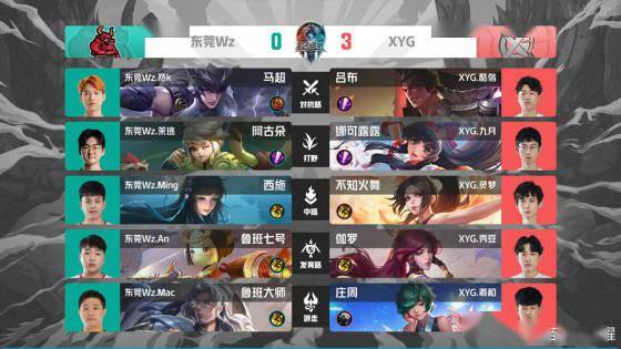 精彩纷呈 精彩纷呈