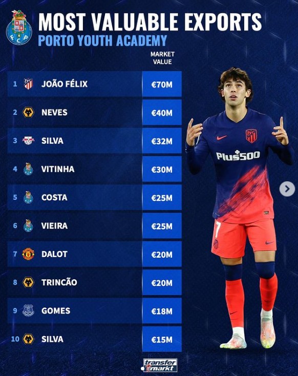 尤其是与奢 尤其是与奢