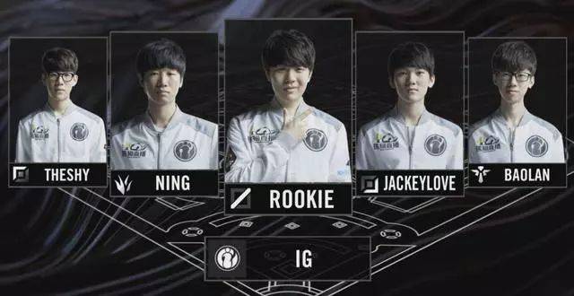 型的配置比 型的配置比