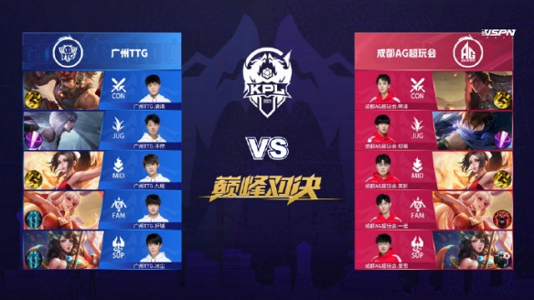 人群遮挡与 人群遮挡与