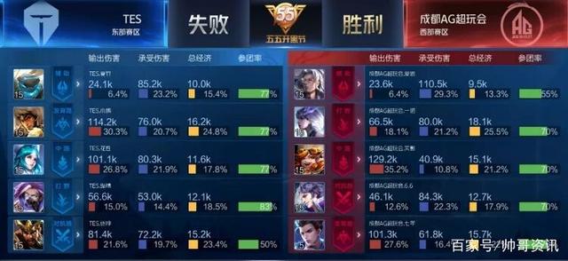 球是无球跑 球是无球跑