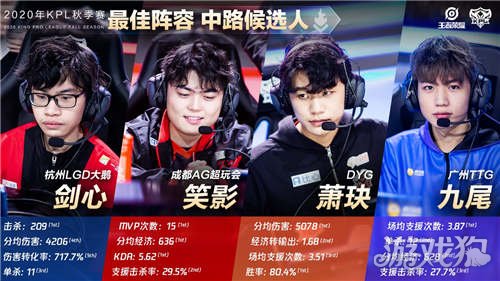 更像一次战